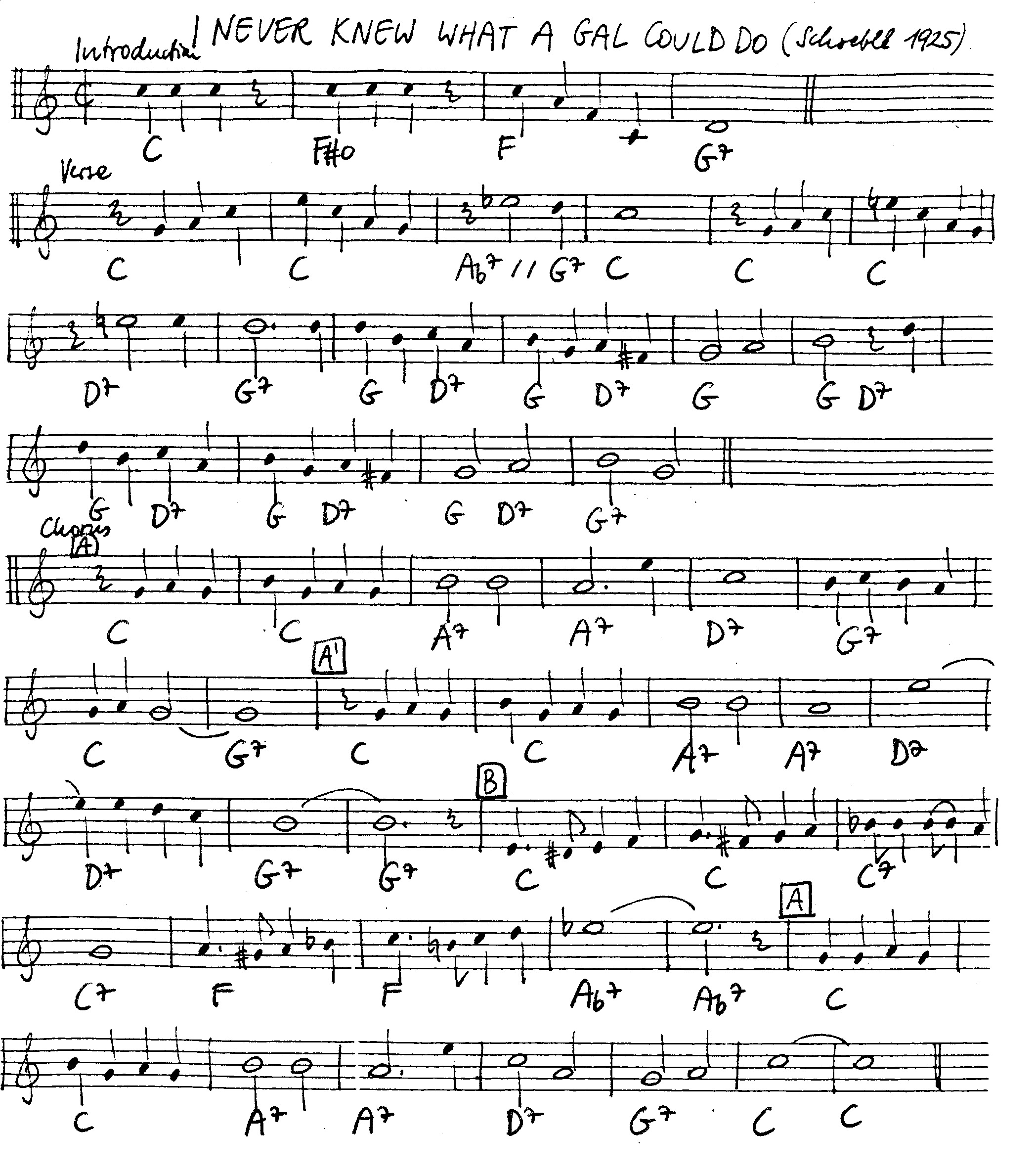 i never knew what a gal could do leadsheet – book us for your next 20s or gatsby event